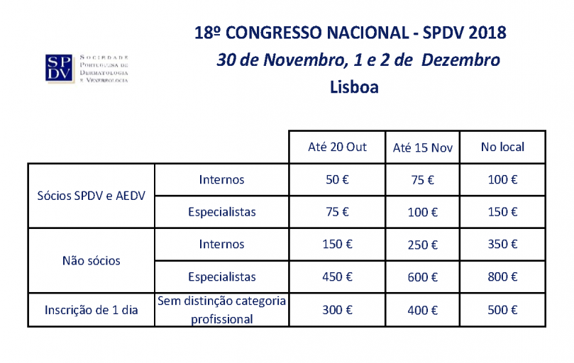 Inscrições XVIII Congresso Nacional